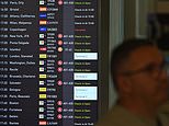 Is YOUR half-term holiday at risk? Check how many flights are being axed by major airlines – as two million seats are cut globally