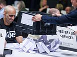 Police probe claims of ‘family voting’ in local elections after whistleblower says illegal practice was rife