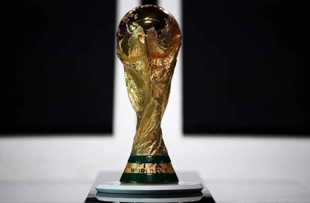 World Cup 2026: Every confirmed squad and expected release dates