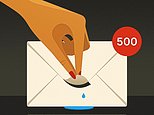 LIZ JONES: After losing my beloved dog, Mini, I’ve had more than 1,500 emails from my wonderful readers. I’m overwhelmed – these are just a few of the messages that meant so much to me