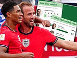 England 2-0 Panama – PLAYER RATINGS: Who gets 9/10 after showing star quality? Who is still way below his best? And who proved they should start in the knockouts?