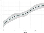How do YOU pronounce ‘happy’ or ‘chilly’? Here’s what it says about your social class