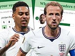 England 1-2 Argentina PLAYER RATINGS: Which Three Lions talisman had a poor night? Who had the best game of their career even in defeat? And who earns a dismal 3/10?